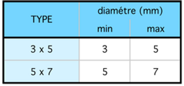 Allma - Alma Autres medias Satellites AISI 420