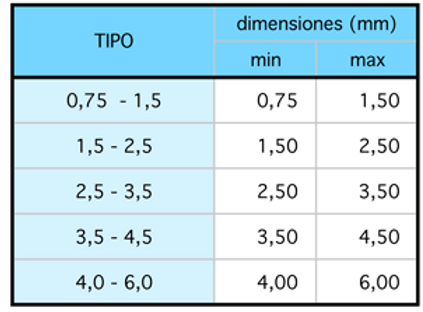 Allma - Alma Chips auxiliares BOLAS porcelana